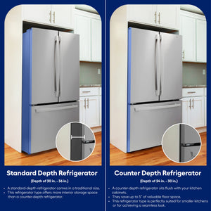 Premium Levella 10.0-cu ft Counter-Depth Top-Freezer Refrigerator ( Stainless steel )