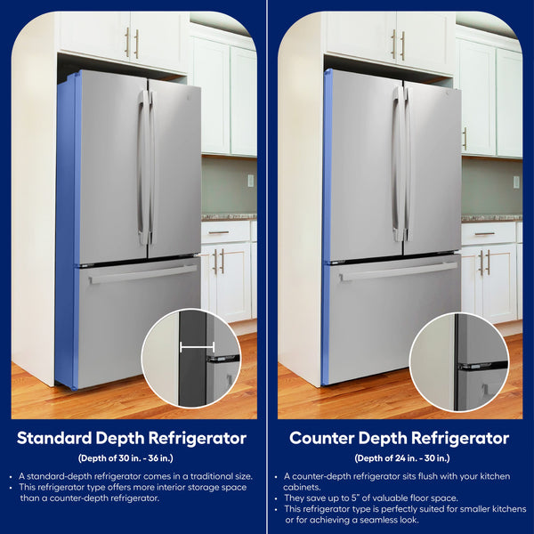 Impecca Counter-Depth 14.9-cu ft 4 -Door Built-In French Door Refrigerator ( Stainless steel )