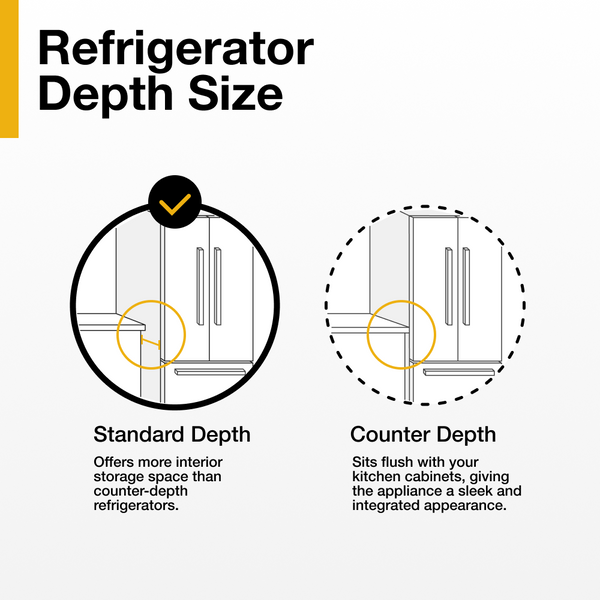 Whirlpool Standard-Depth 29.58-cu ft 3 -Door French Door Refrigerator with Dual Ice Maker with Water and Ice Dispenser ( Fingerprint Resistant Stainless Finish ) ENERGY STAR Certified